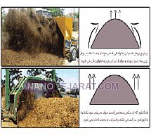 Turner - mixing and aeration composting